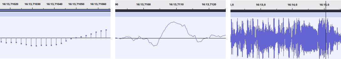 Different rendering techniques for different zoom levels in Audacity: lollipops, lines, and summaries (left to right).